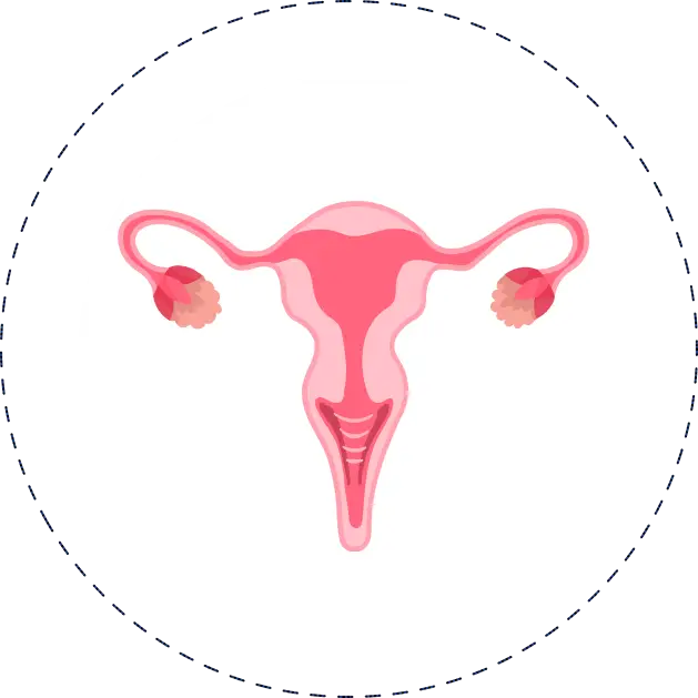 Best Gynecology Hospital in jaipur